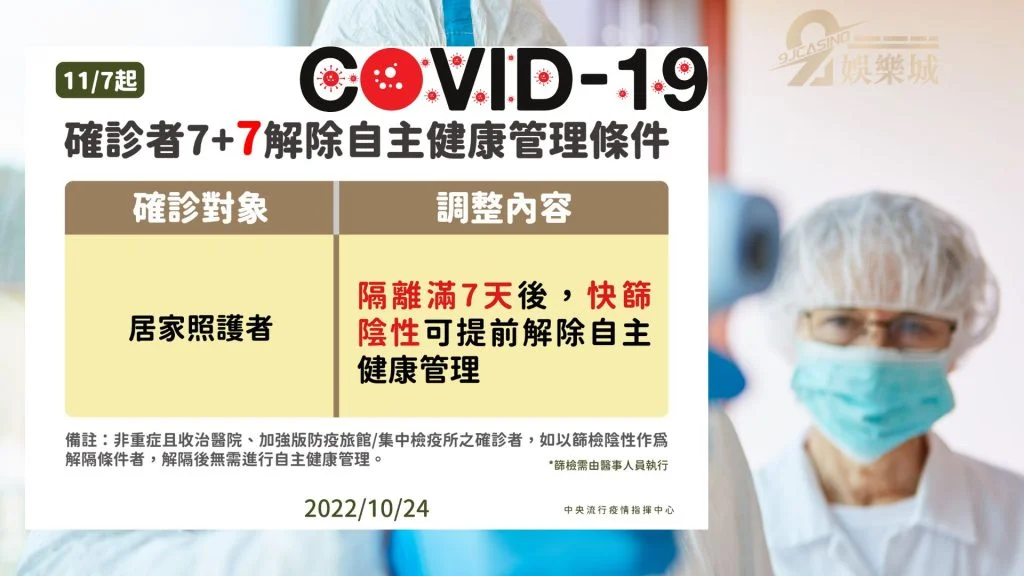 隔離鬆綁