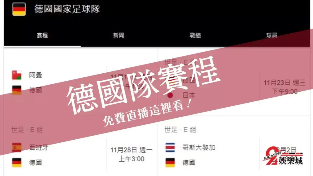 德國隊2022