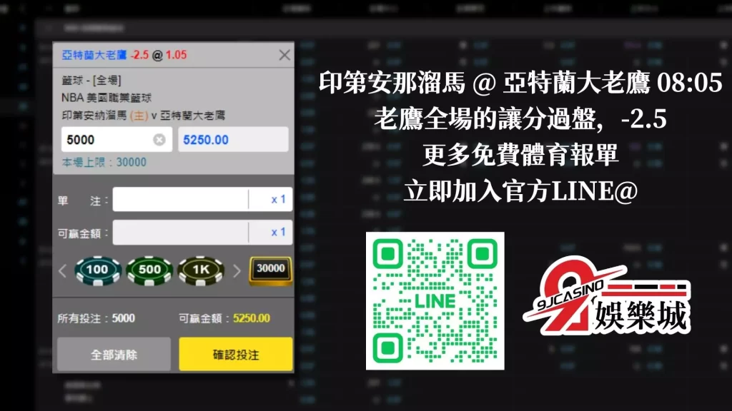 免費運彩分析 1/14 印第安那溜馬 vs 亞特蘭大老鷹 玖富娛樂城