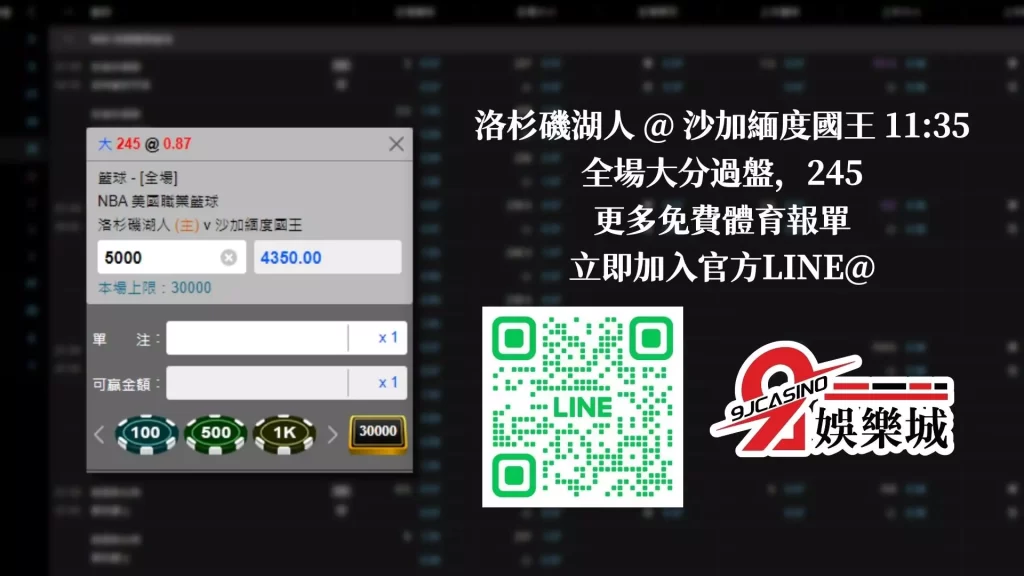 免費NBA運彩分析　1/19 洛杉磯湖人 @ 沙加緬度國王　玖富娛樂城