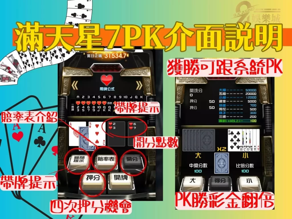 免費7PK 7pk玩法 撲克牌賺錢