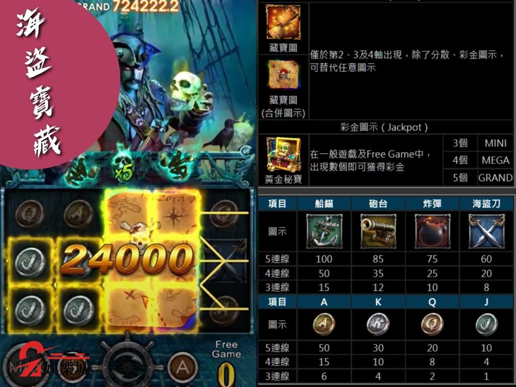 線上SLOT