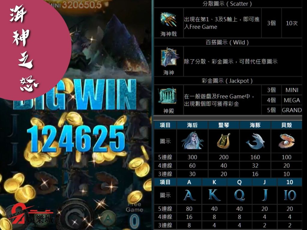 線上SLOT