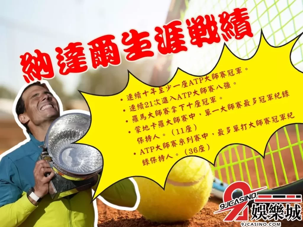 納達爾法網 納達爾澳網 史上最佳納達爾