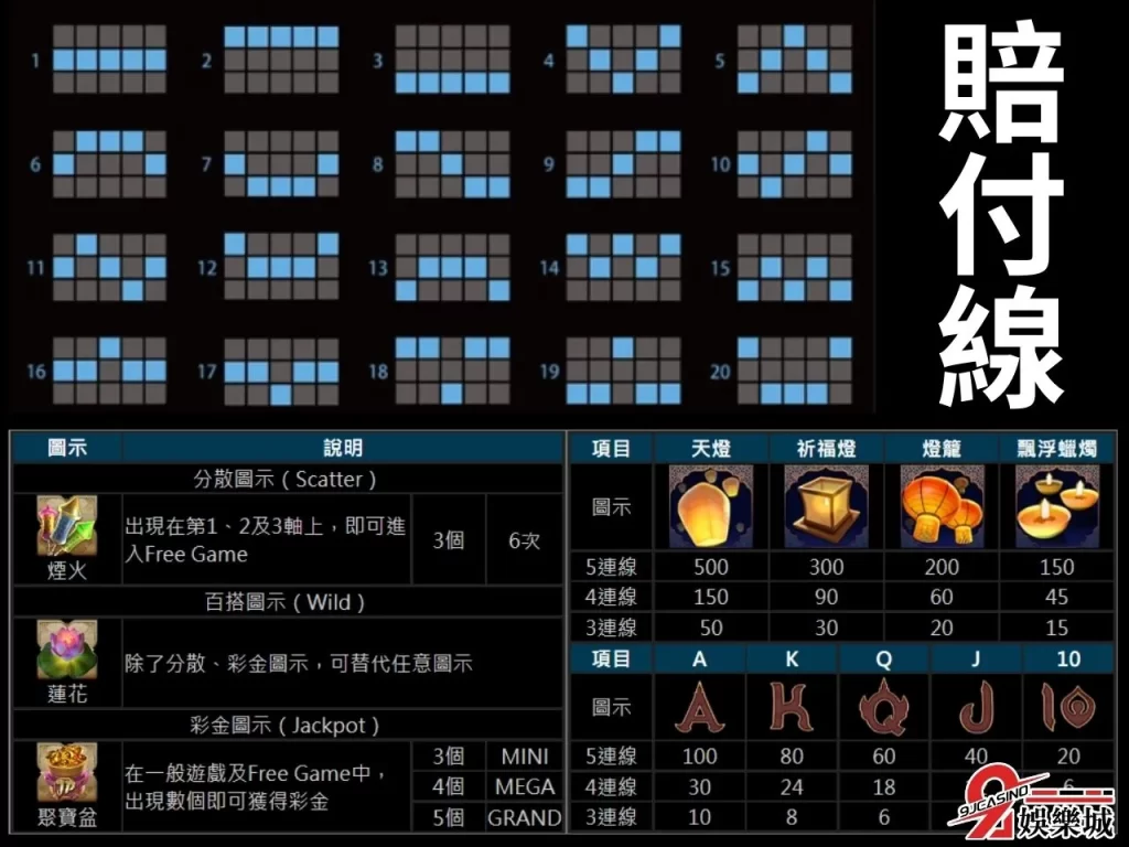 水燈祈福玩法 線上電子遊戲賺錢 玖富娛樂城老虎機