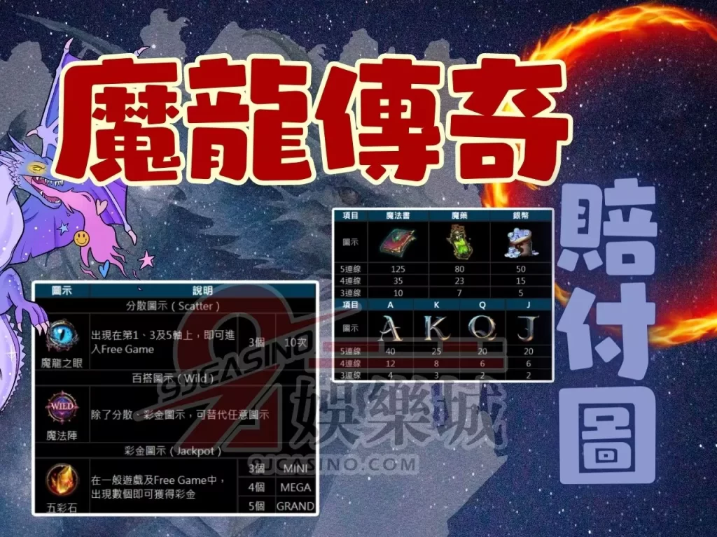 魔龍傳奇免費遊戲 魔龍傳奇爆分 最賺錢老虎機